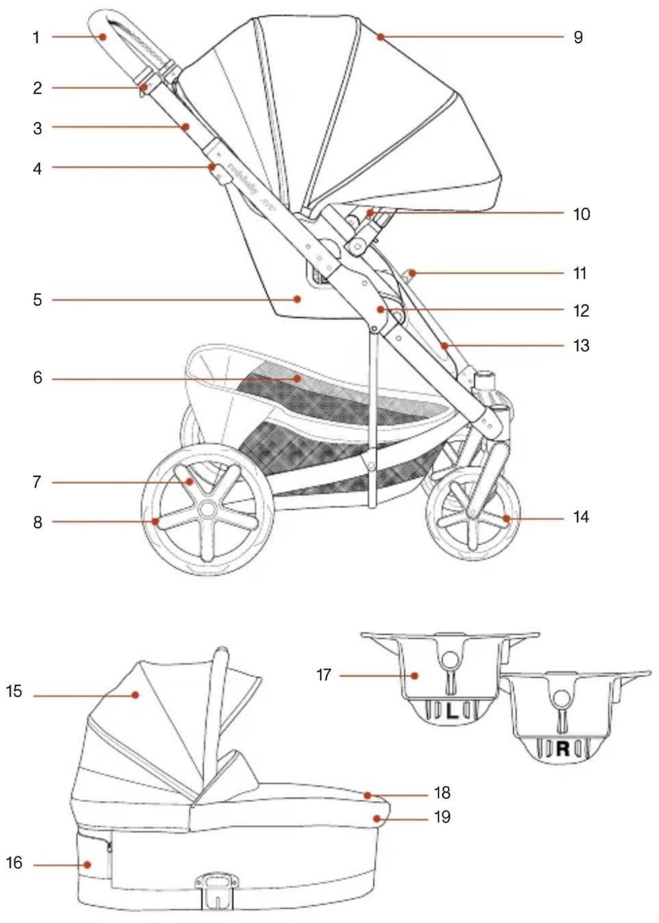 Redsbaby Jive 2 Platinum - Features and components - 1