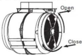 Open / Close