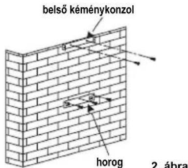 belső kéménykonzol horog 2. ábra