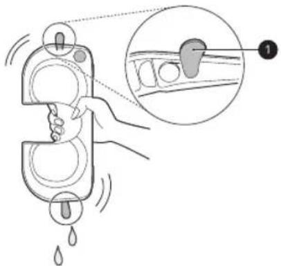 Diagram illustrating a hand holding a device with liquid dripping, accompanied by an inset showing a close-up of the device's tip and handle.