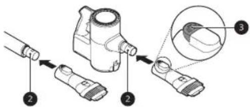 Diagram showing mechanical assembly steps with numbered components and a magnified detail view labeled 3