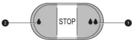 СТОП 1 2