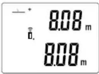 ± 8.08 m 8.08 m