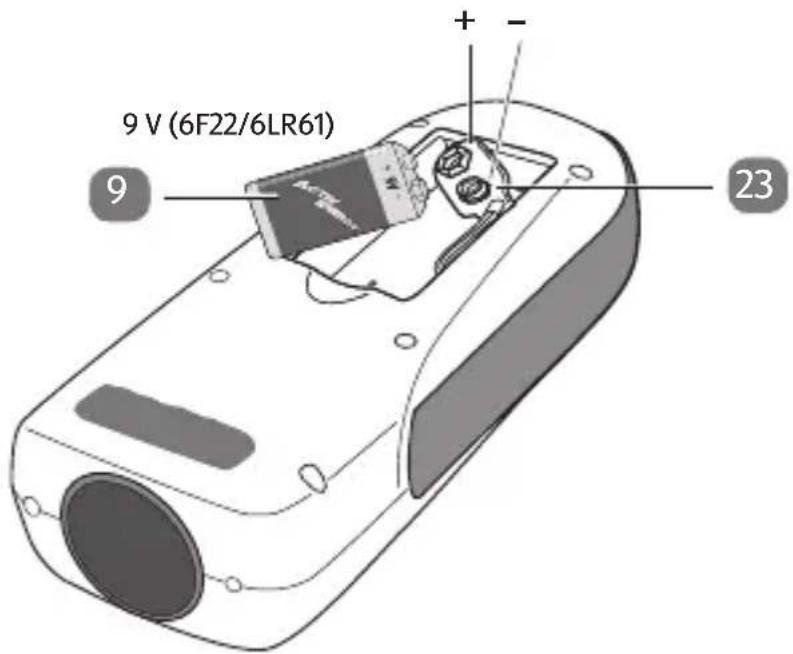 9 V (6F22/6LR61) 9 + - 23