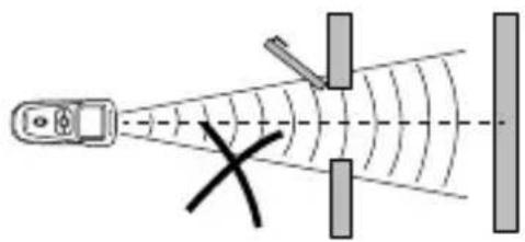 Diagram of a vehicle projecting onto a curved surface with a cross mark, no text or symbols present