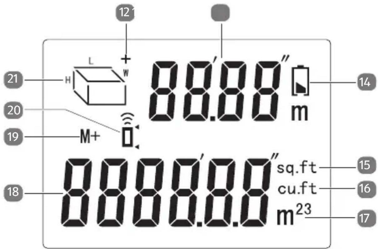 12 14 88.88″ m 21 H L W 20 M+ 19 18 8888.88″ sq.ft cu.ft m²³ 15 16 17