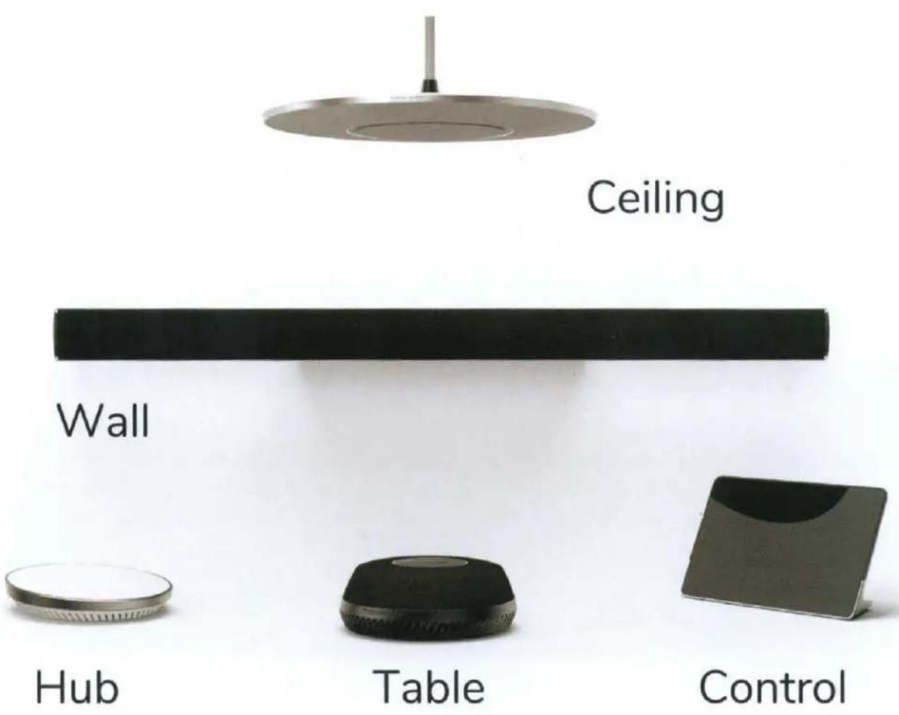 Stem Table - The Ecosystem - 1