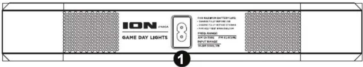 ION iPABOA GAME DAY LIGHTS FOR MAXIMUM BATTERY LIFE: • DAMPER FILLI REFLECTIVE • CANADY FLAIR REFLECTIVE STORMS • PAIN HELP VREF. PHARMACEUTICAL FREQ. RANGE AM CHANGE • PM ELECTRIC INPUT RANGE 30 μM SING, 50V 1