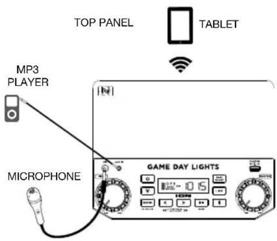 TOP PANEL TABLET MP3 PLAYER MICROPHONE GAME DAY LIGHTS