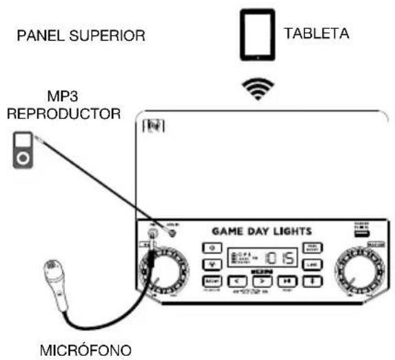 PANEL SUPERIOR MP3 REPRODUCTOR TABLETA MICRÓFONO GAME DAY LIGHTS