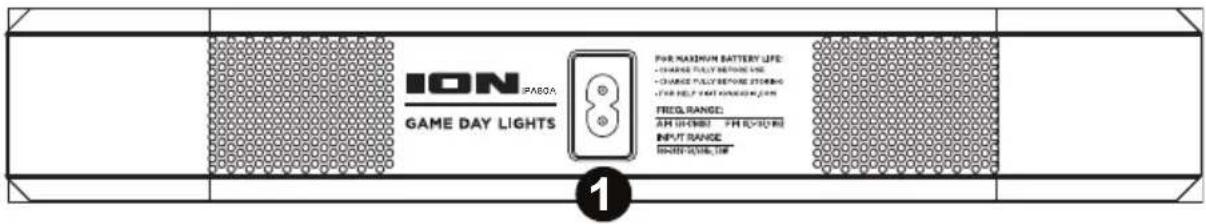 ION iPABOA GAME DAY LIGHTS FOR KARDIM BATTERY LIFE: • CHARGE FULLY BEFORE LIME • CHARGE FULLY BEFORE STANDING • FOR HELP START KARDIM BODOM FREQ. RANGE: AH UHINDI 2TH EV/100R INPUT RANGE: MINI-100% 1MP 1