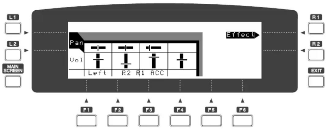 graph TD A["L1"] --> B["Pan"] C["L2"] --> B D["MAIN SCREEN"] --> B B --> E["Vol"] E --> F["Left"] E --> G["R2"] E --> H["R1"] E --> I["ACC"] J["Effect"] --> K["R1"] J --> L["R2"] J --> M["EXIT"]
