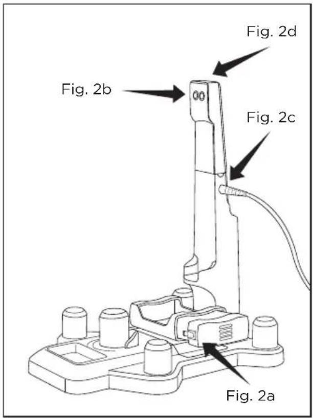 Fig. 2a Fig. 2b Fig. 2c Fig. 2d