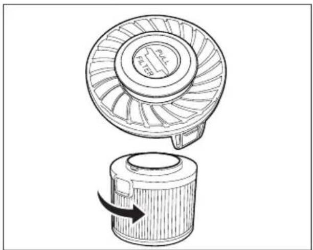 Simplicity S65P - When to Change the filters - 2
