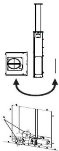 Technical diagram showing a mechanical assembly with rotating components and a corresponding schematic view labeled A.