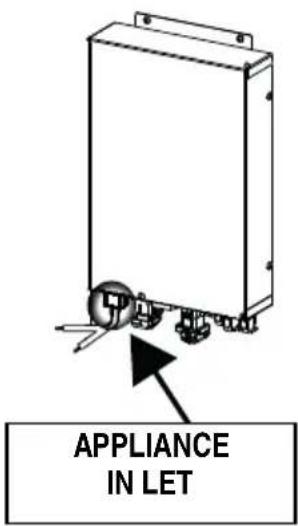 Appliance inlet