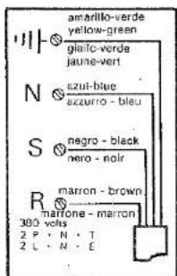Vert-jaune Vert-jaune Vert-jaune Vert-jaune N Bleu Bleu S Noir Noir R Marron Marron 300 volts 2 P • N • T 2 L • N • E
