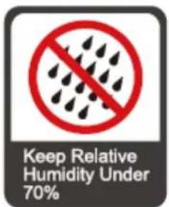 Keep Relative Humidity Under 70%