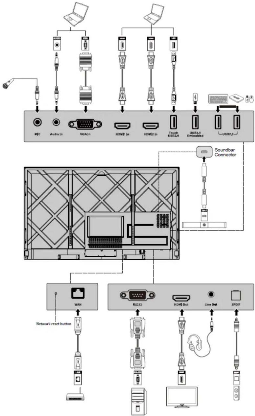 Newline TT-6520ER - WARNING - 1