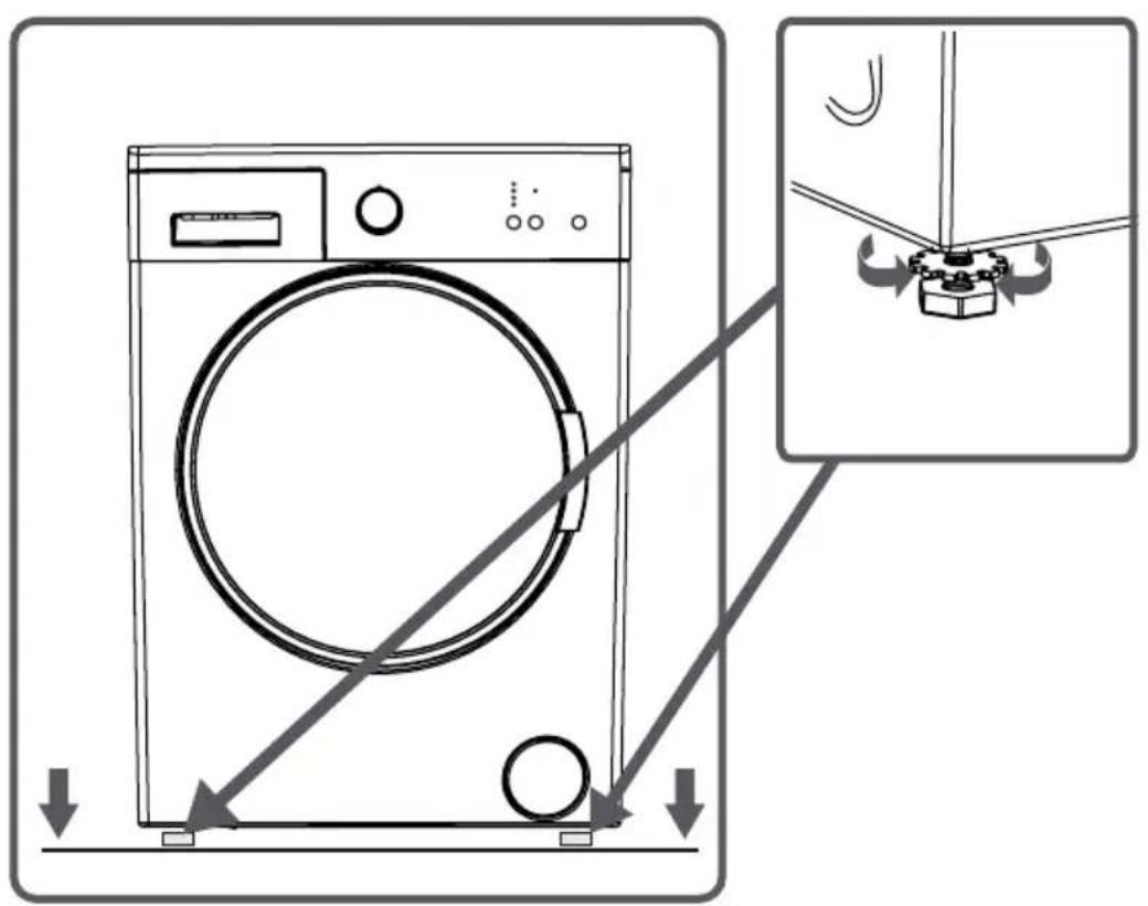 Diagram showing a washing machine with directional arrows and a close-up of its component being adjusted, including a magnified view.