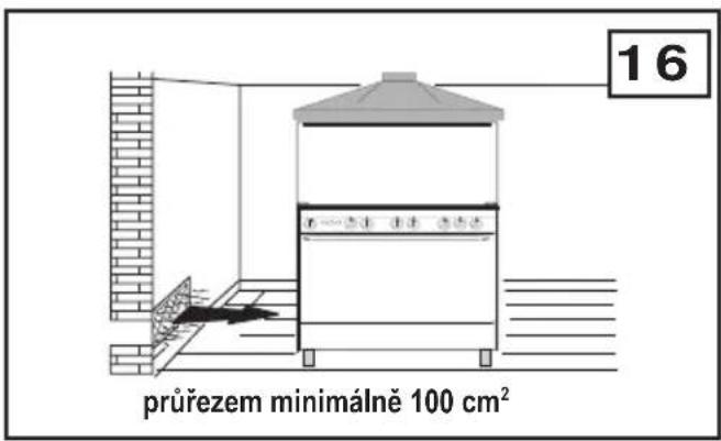 průřezem minimálně 100 cm² 16