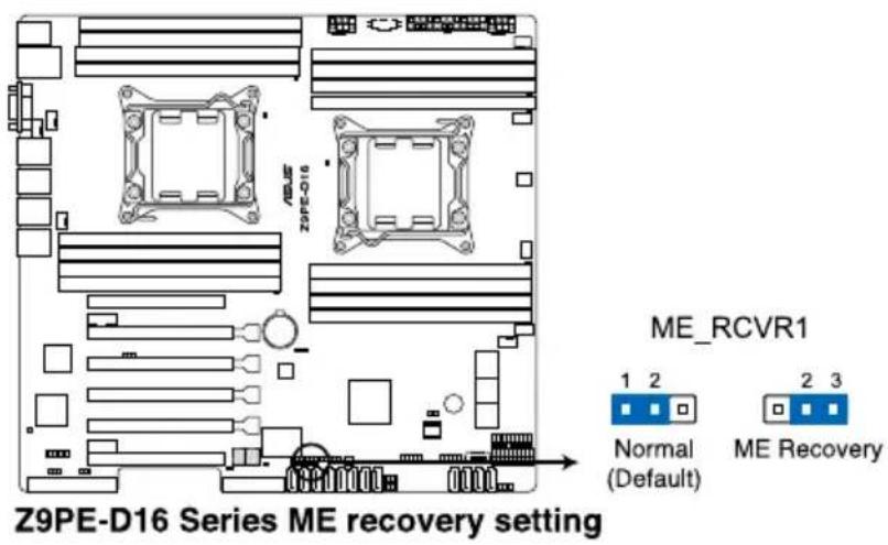 ASUS TS700-E7/RS8 - LAN 控制設定 (3-pin LAN_SW1) - 1