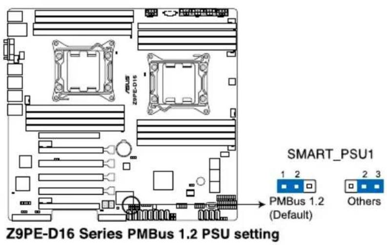 ASUS TS700-E7/RS8 - DDR3 溫度事件設定(3-pin DIMMTRIP1) - 2