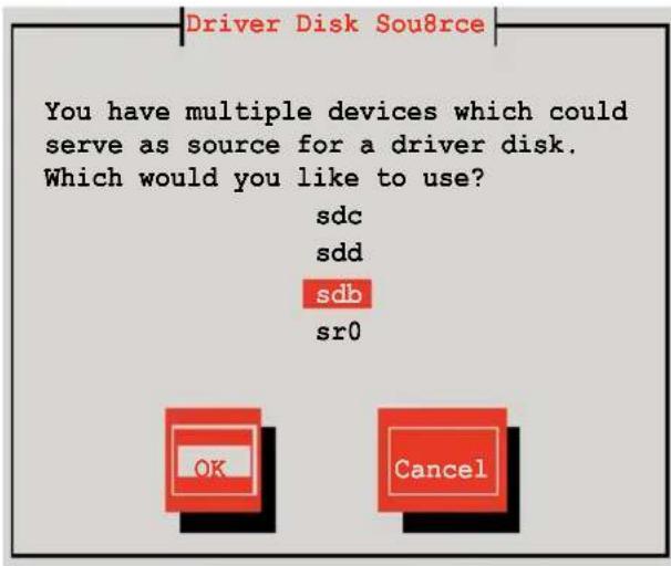 ASUS TS700-E7/RS8 - Red Hat® Enterprise Linux OS 6.1 作業系統 - 4