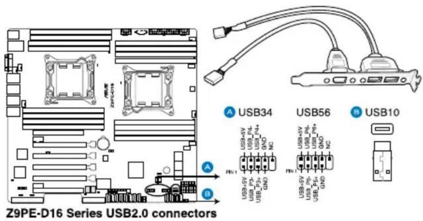 Z9PE-D16 系列 USB2.0 连接器 USB34 USB56 USB10 USB+5V USB_P+ USB_P+ GND NC USB+5V USB_P+ USB_P+ GND NC USB+5V USB_P+ USB_P+ GND NC USB+5V USB_P+ USB_P+ GND