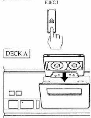 EJECT DECK A