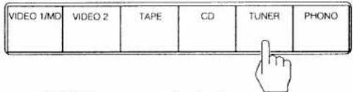 VIDEO 1/MD VIDEO 2 TAPE CD TUNER PHONO