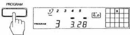 PROGRAM 1 2 3 4 5 #0 PROGRAM 3 3.28