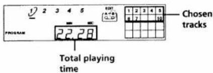 PROGRAM 2 3 4 5 EOT 1 2 3 4 5 Chosen tracks 22.28 Total playing time