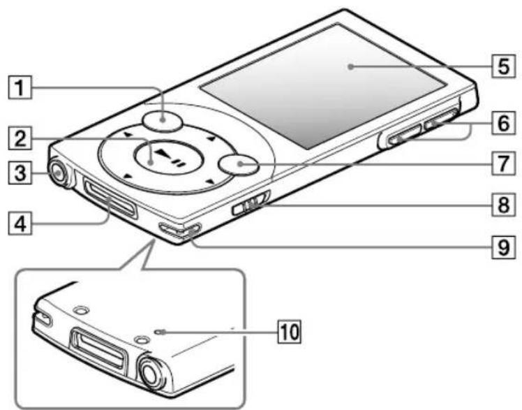 Diagram of a digital camera with numbered parts for identification and viewing reference.