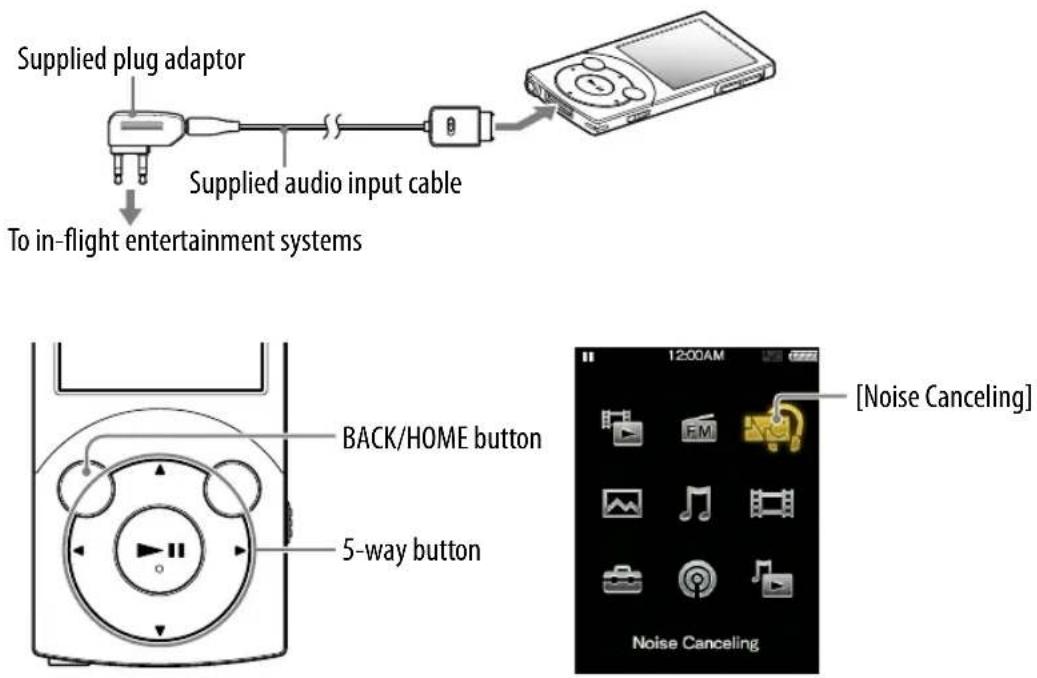 Supplied plug adaptor Supplied audio input cable To in-flight entertainment systems BACK/HOME button 5-way button [Noise Canceling] 12:00AM Noise Canceling