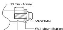 SONY KD-75X9500H - Preparing for Wall-Mount Installation - 1