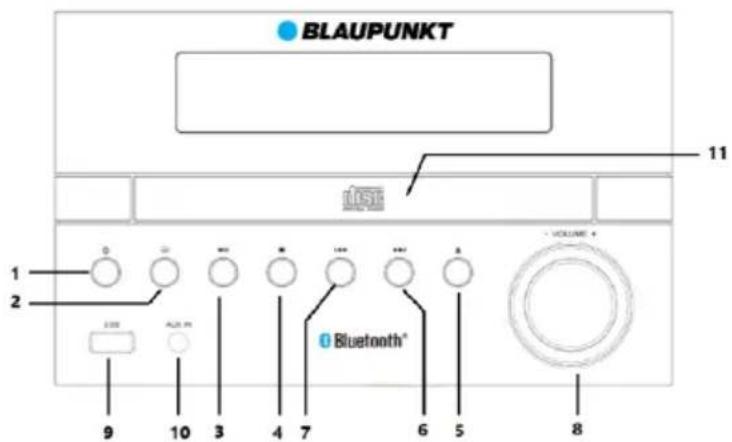 BLAUPUNKT 11 1 2 0 - VOLUME * Bluetooth* 9 10 3 4 7 6 5 8