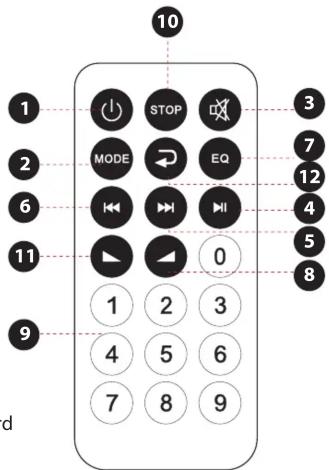 10 1 2 6 11 9 STOP MODE EQ 0 1 2 3 4 5 6 7 8 9 3 7 12 4 5 8 d