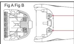 Fig. A Fig. B