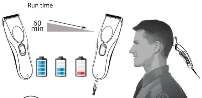 WAHL Color Pro 9649 - WAHL® - 11