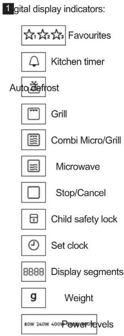1 digital display indicators: ★1 ★2 ★3 Favourites Kitchen timer Auto defrost Grill Combi Micro/Grill Microwave Stop/Cancel Child safety lock Set clock Display segments g Weight 80W 240W 400W Power levels