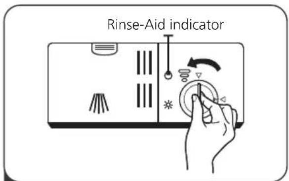 Rinse-Aid indicator
