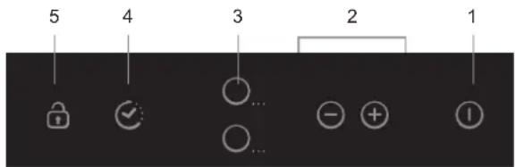5 4 3 2 1