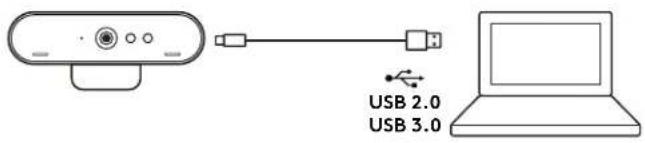 USB 2.0 USB 3.0