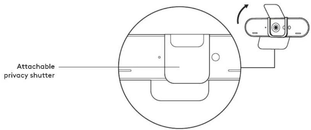 Attachable privacy shutter