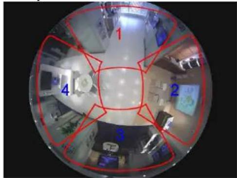 Security camera image of an office interior with numbered zones and equipment, showing a circular layout with red bounding boxes highlighting zones 1, 2, 3, and 4.