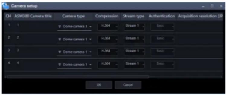Camera setup CH ASM300 Camera title Camera type Compression Stream type Authentication Acquisition resolution (JP) 1 1 ▼ Dome camera 1 ▼ H.264 Stream 1 Basic 2 2 ▼ Dome camera 1 ▼ H.264 Stream 1 Basic 3 3 ▼ Dome camera 1 ▼ H.264 Stream 1 Basic 4 4 ▼ Dome camera 1 ▼ H.264 Stream 1 Basic OK Cancel