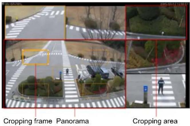 Cropping frame Panorama Cropping area