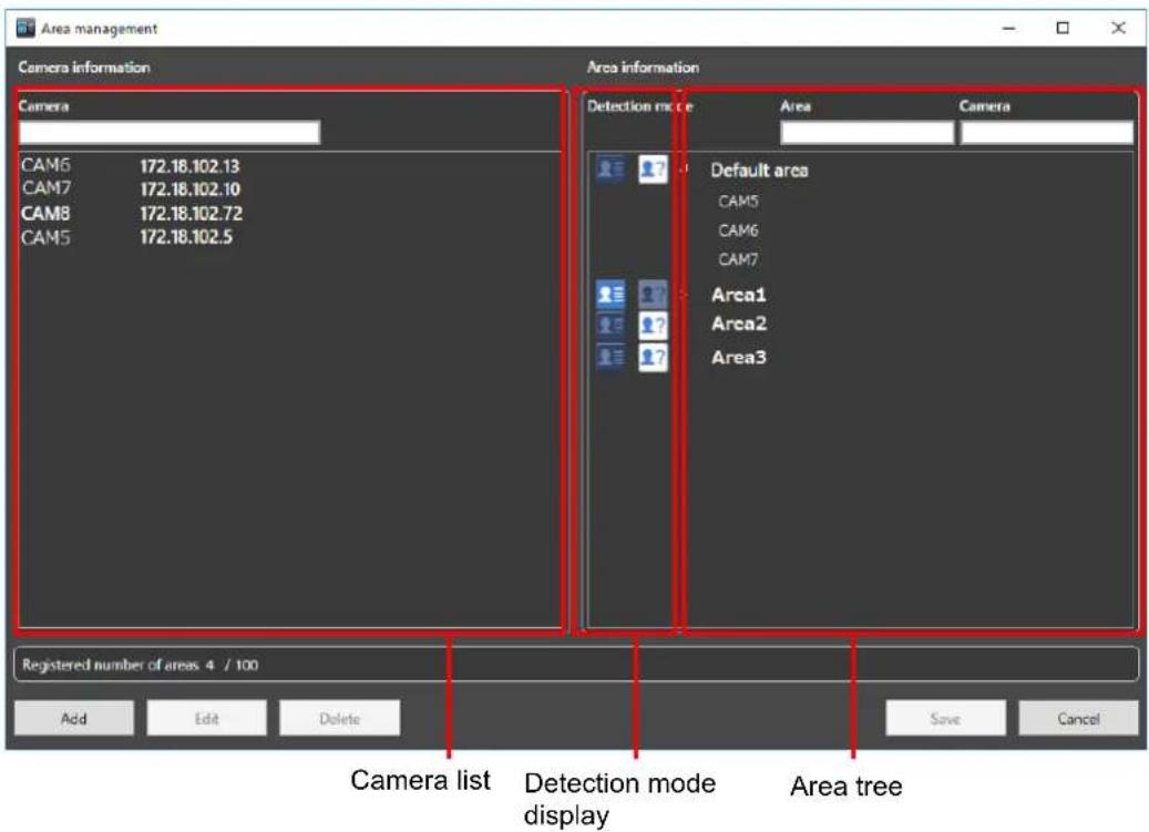 Area management. Camera information. Camera: CAM6 172.18.102.13, CAM7 172.18.102.10, CAM8 172.18.102.72, CAM5 172.18.102.5. Area information. Detection mode. Area. Camera. Default area. CAM5. CAM6. CAM7. Area1. Area2. Area3. Registered number of areas 4 / 100. Add Edit Delete Save Cancel. Camera lis…