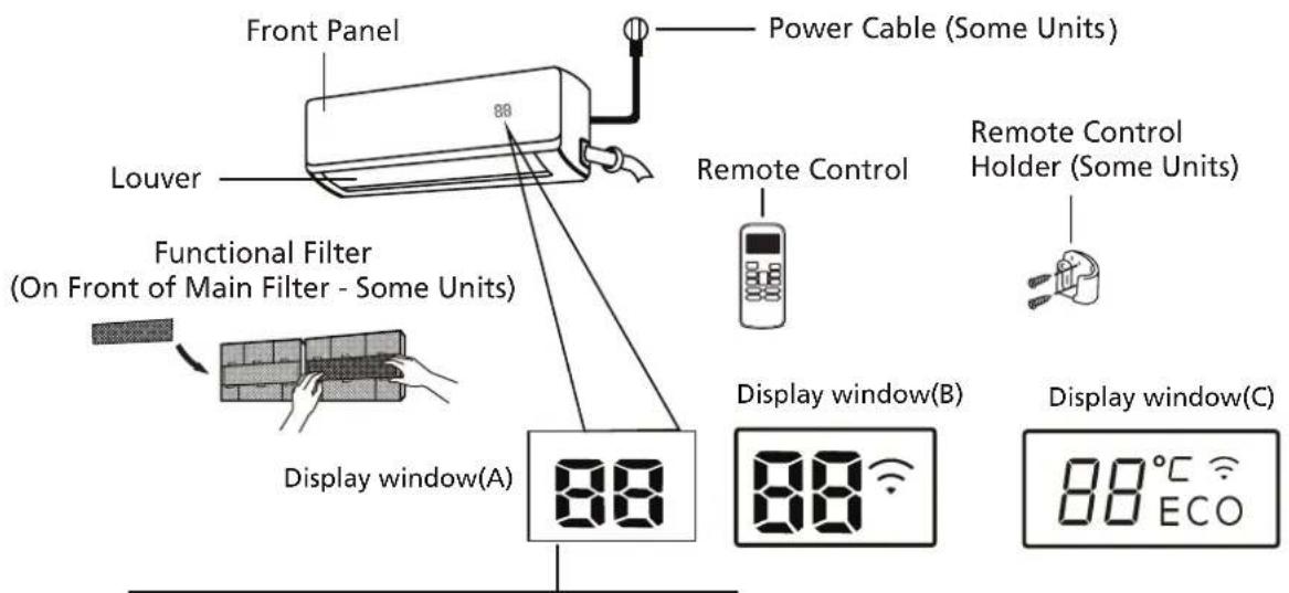 Front Panel Power Cable (Some Units) Louver Functional Filter (On Front of Main Filter - Some Units) Remote Control Remote Control Holder (Some Units) Display window(A) Display window(B) Display window(C) 88°C ECO